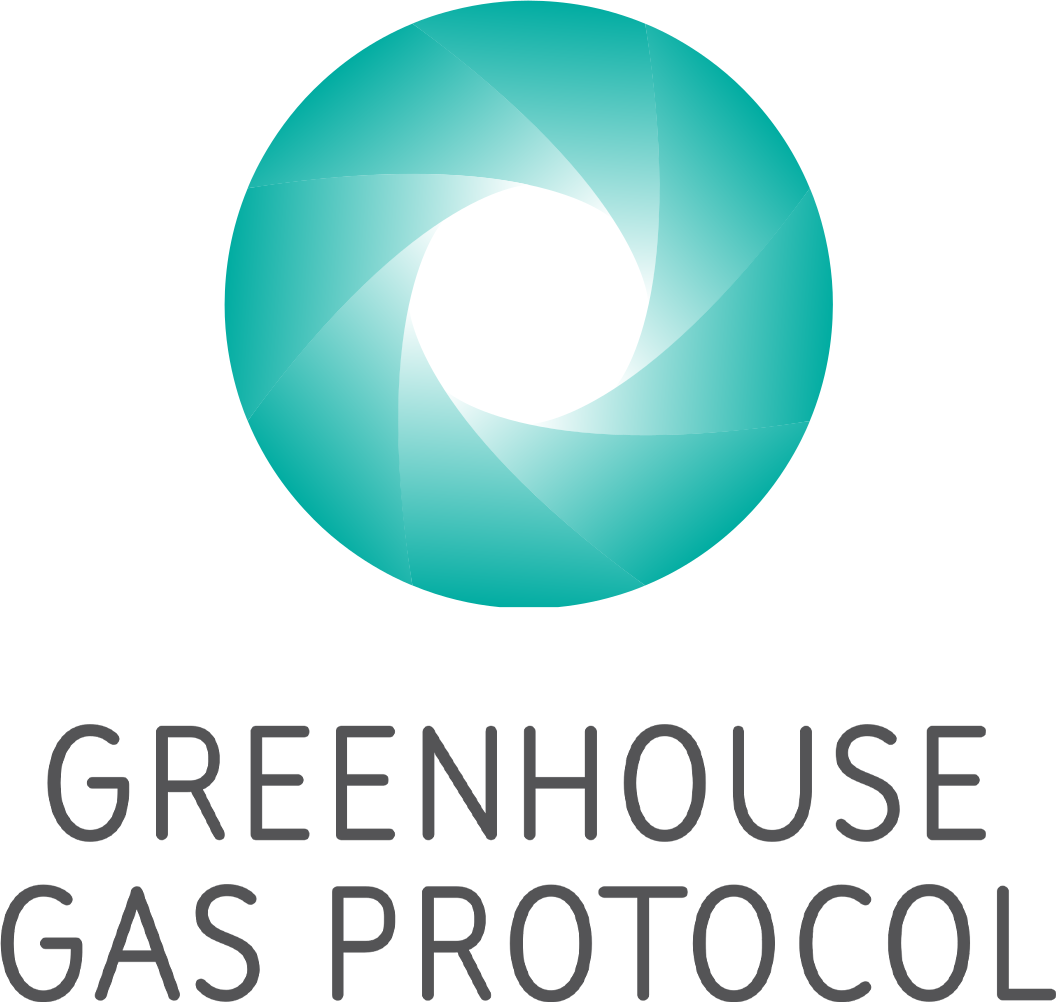 GHG